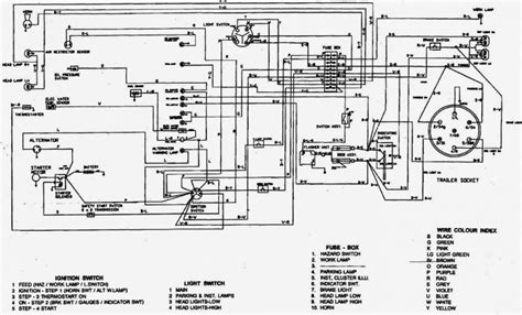 john deere 332 skid steer parts diagram|john deere 332 wiring diagram.